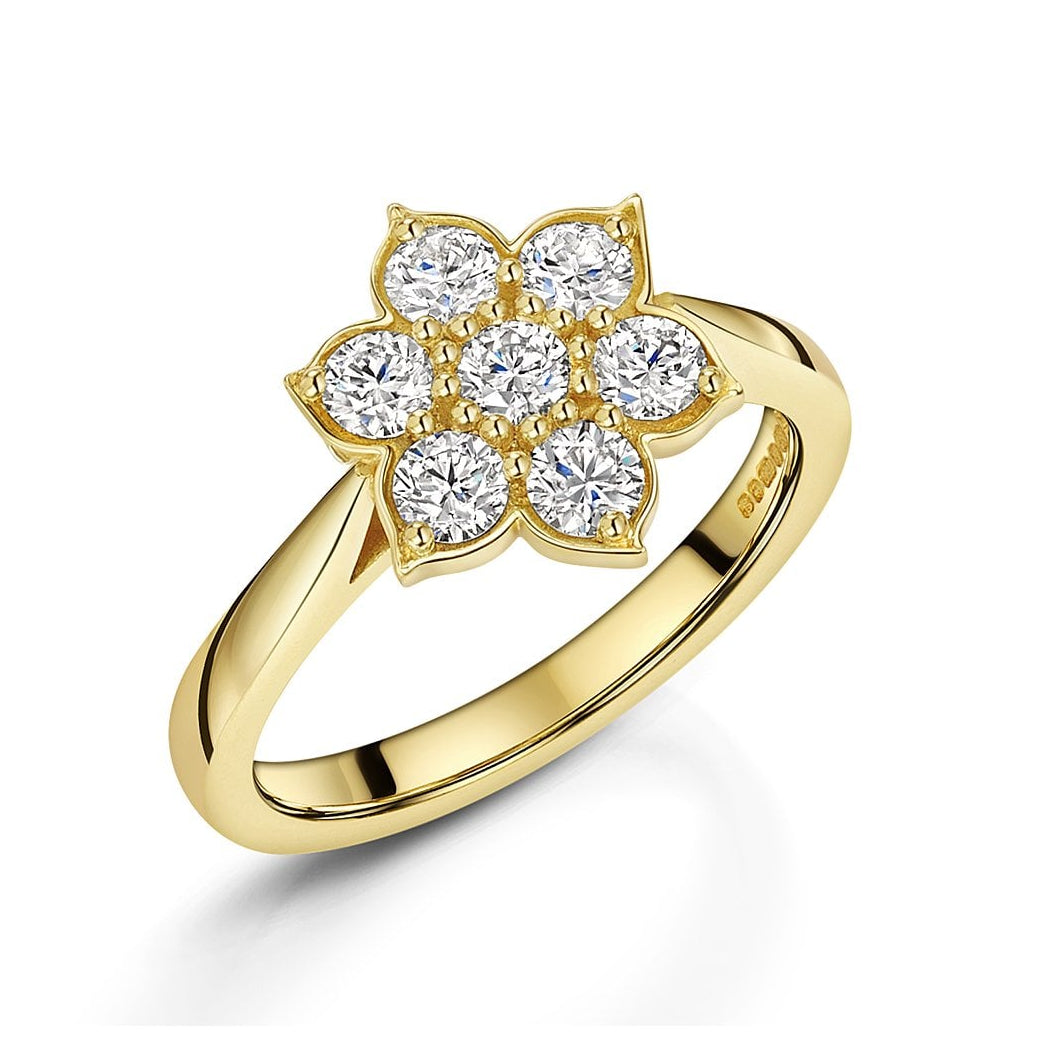 18ct Gold 0.79ct Diamond Flower Cluster Ring